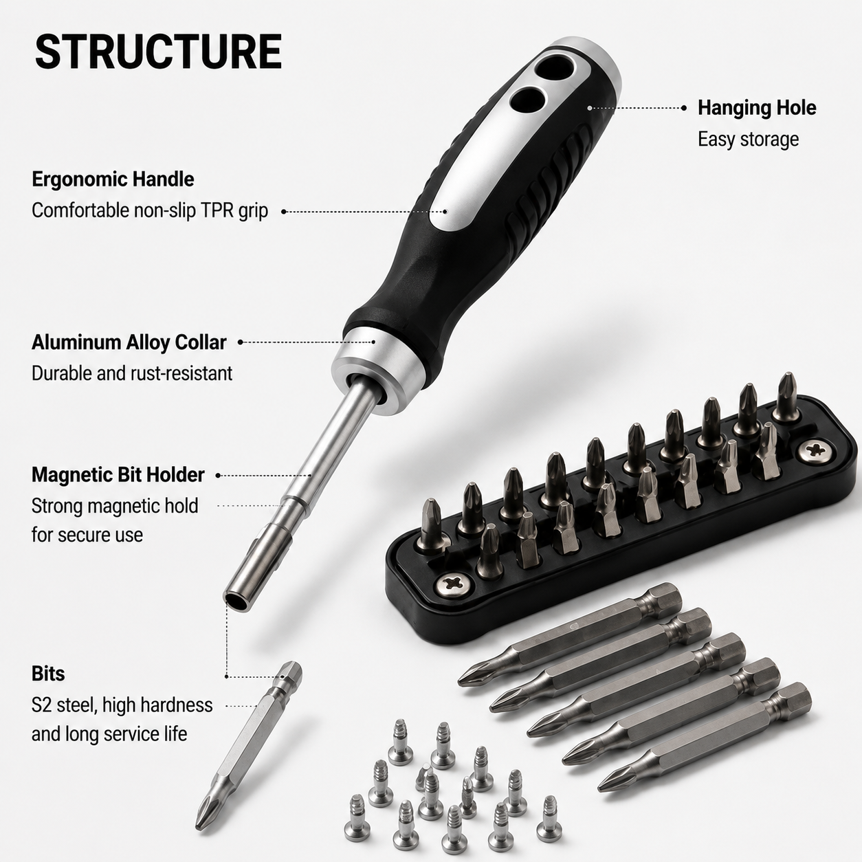 Multi-Function Screwdriver Set with S2 Steel Bits, Magnetic & Ergonomic Handle