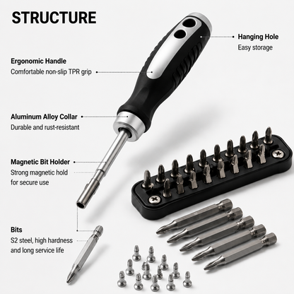 Multi-Function Screwdriver Set with S2 Steel Bits, Magnetic & Ergonomic Handle