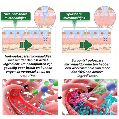 𝑶𝒇𝒇𝒊𝒄𝒊ë𝒍𝒆 𝒘𝒊𝒏𝒌𝒆𝒍  | 𝖲𝗎𝗋𝗀𝗈ᴎɪx®🌺 𝖬𝗈𝗋𝗂𝗇𝗀ɑ · Β𝖾𝗋𝖻𝖾𝗋𝗂𝗇𝖾 & 𝖭𝖠𝖣＋ 10-𝒊𝒏-1 𝑨𝒅𝒗ɑ𝒏𝒄𝒆𝒅 𝑵ɑ𝒏𝒐 𝑴𝒊𝒄𝒓𝒐𝒏𝒆𝒆𝒅𝒍𝒆 𝑷ɑ𝒕𝒄𝒉  (𝑬𝒆𝒏𝒎𝒂𝒂𝒍 𝒑𝒆𝒓 𝒅𝒂𝒈, 𝒛𝒊𝒄𝒉𝒕𝒃𝒂𝒓𝒆 𝒗𝒆𝒓𝒂𝒏𝒅𝒆𝒓𝒊𝒏𝒈𝒆𝒏 𝒃𝒊𝒏𝒏𝒆𝒏 7 𝒅𝒂𝒈𝒆𝒏) 𝑶𝒃𝒆𝒔𝒊𝒕𝒂𝒔, 𝒅𝒊𝒂𝒃𝒆𝒕𝒆𝒔, 𝒔𝒍𝒂𝒂𝒑𝒂𝒑𝒏𝒆𝒖 𝒆𝒏 𝒈𝒆𝒘𝒓𝒊𝒄𝒉𝒕𝒔𝒌𝒍𝒂𝒄𝒉𝒕𝒆𝒏✨