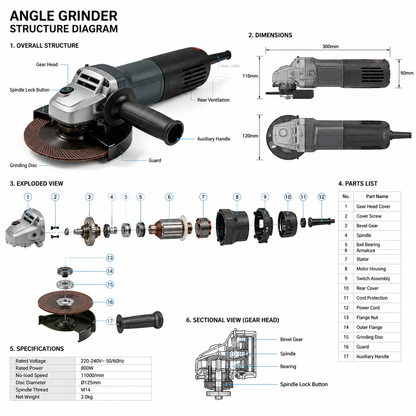 Industrial Angle Grinder with Adjustable Guard, Auxiliary Handle for Metal & Stone