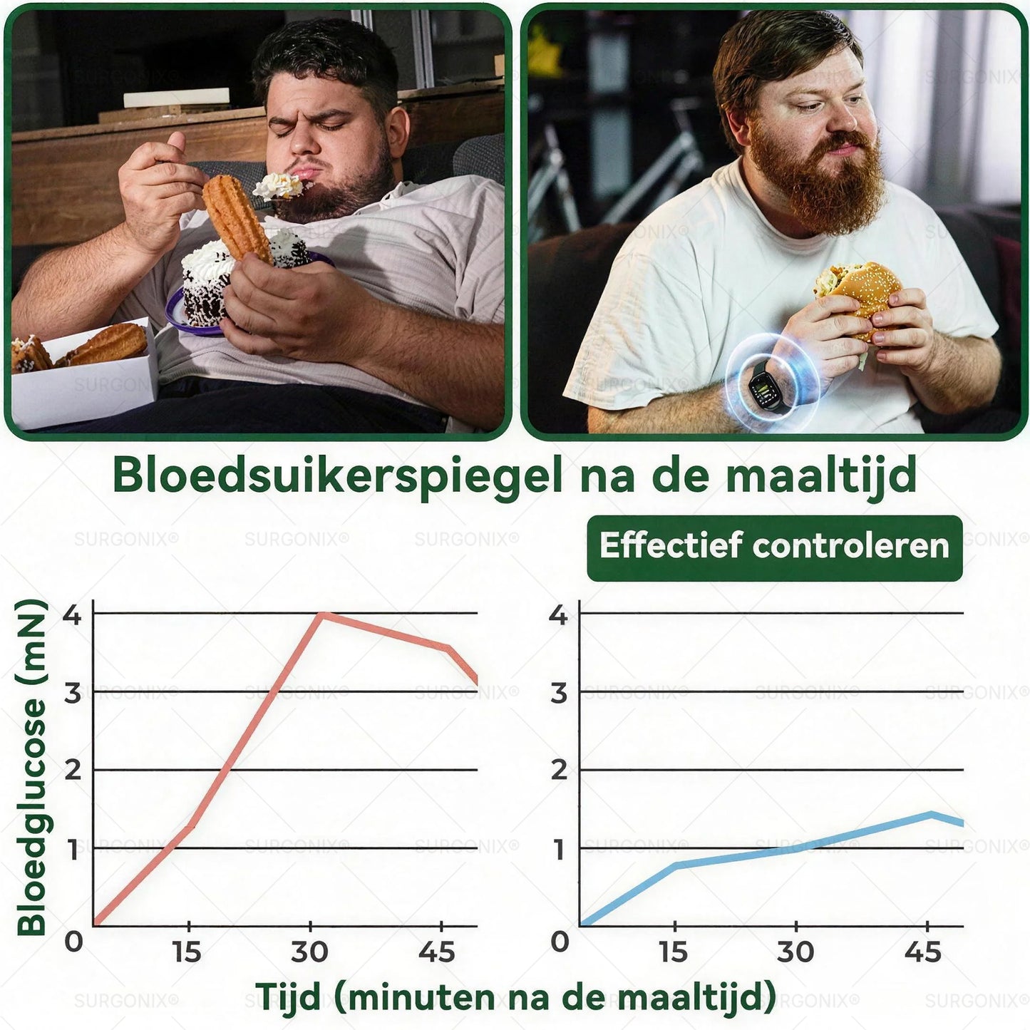 𝑶𝒇𝒇𝒊𝒄𝒊ë𝒍𝒆 𝒘𝒊𝒏𝒌𝒆𝒍  | 𝖲𝗎𝗋𝗀𝗈ᴎɪx®🌺 𝖬𝗈𝗋𝗂𝗇𝗀ɑ · Β𝖾𝗋𝖻𝖾𝗋𝗂𝗇𝖾 & 𝖭𝖠𝖣＋ 10-𝒊𝒏-1 𝑨𝒅𝒗ɑ𝒏𝒄𝒆𝒅 𝑵ɑ𝒏𝒐 𝑴𝒊𝒄𝒓𝒐𝒏𝒆𝒆𝒅𝒍𝒆 𝑷ɑ𝒕𝒄𝒉  (𝑬𝒆𝒏𝒎𝒂𝒂𝒍 𝒑𝒆𝒓 𝒅𝒂𝒈, 𝒛𝒊𝒄𝒉𝒕𝒃𝒂𝒓𝒆 𝒗𝒆𝒓𝒂𝒏𝒅𝒆𝒓𝒊𝒏𝒈𝒆𝒏 𝒃𝒊𝒏𝒏𝒆𝒏 7 𝒅𝒂𝒈𝒆𝒏) 𝑶𝒃𝒆𝒔𝒊𝒕𝒂𝒔, 𝒅𝒊𝒂𝒃𝒆𝒕𝒆𝒔, 𝒔𝒍𝒂𝒂𝒑𝒂𝒑𝒏𝒆𝒖 𝒆𝒏 𝒈𝒆𝒘𝒓𝒊𝒄𝒉𝒕𝒔𝒌𝒍𝒂𝒄𝒉𝒕𝒆𝒏✨