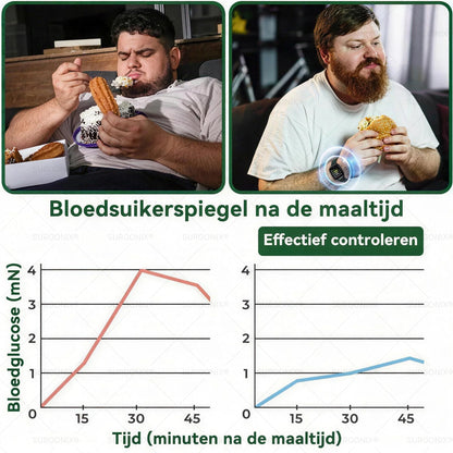 𝑶𝒇𝒇𝒊𝒄𝒊ë𝒍𝒆 𝒘𝒊𝒏𝒌𝒆𝒍  | 𝖲𝗎𝗋𝗀𝗈ᴎɪx®🌺 𝖬𝗈𝗋𝗂𝗇𝗀ɑ · Β𝖾𝗋𝖻𝖾𝗋𝗂𝗇𝖾 & 𝖭𝖠𝖣＋ 10-𝒊𝒏-1 𝑨𝒅𝒗ɑ𝒏𝒄𝒆𝒅 𝑵ɑ𝒏𝒐 𝑴𝒊𝒄𝒓𝒐𝒏𝒆𝒆𝒅𝒍𝒆 𝑷ɑ𝒕𝒄𝒉  (𝑬𝒆𝒏𝒎𝒂𝒂𝒍 𝒑𝒆𝒓 𝒅𝒂𝒈, 𝒛𝒊𝒄𝒉𝒕𝒃𝒂𝒓𝒆 𝒗𝒆𝒓𝒂𝒏𝒅𝒆𝒓𝒊𝒏𝒈𝒆𝒏 𝒃𝒊𝒏𝒏𝒆𝒏 7 𝒅𝒂𝒈𝒆𝒏) 𝑶𝒃𝒆𝒔𝒊𝒕𝒂𝒔, 𝒅𝒊𝒂𝒃𝒆𝒕𝒆𝒔, 𝒔𝒍𝒂𝒂𝒑𝒂𝒑𝒏𝒆𝒖 𝒆𝒏 𝒈𝒆𝒘𝒓𝒊𝒄𝒉𝒕𝒔𝒌𝒍𝒂𝒄𝒉𝒕𝒆𝒏✨